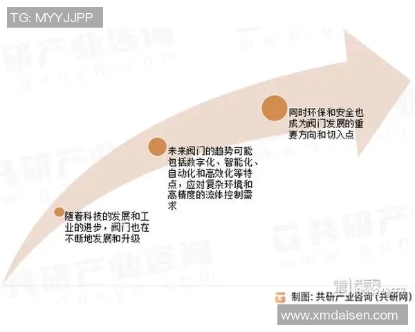 深度解析保罗当前状态及未来发展趋势全面预测